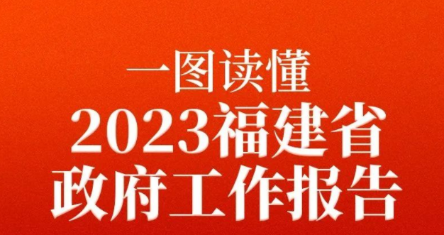 一图读懂2023福建省政府工作报告